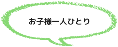 ふきだし２